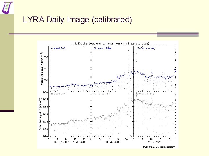 LYRA Daily Image (calibrated) 