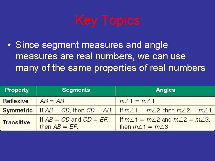 Key Topics • Since segment measures and angle measures are real numbers, we can