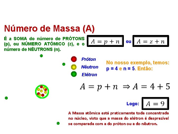 Número de Massa (A) É a SOMA do número de PRÓTONS (p), ou NÚMERO