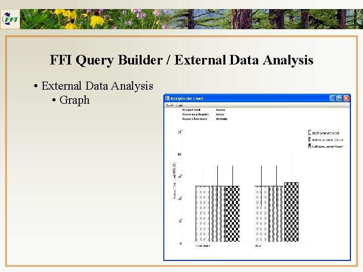 FFI Query Builder / External Data Analysis • Graph 
