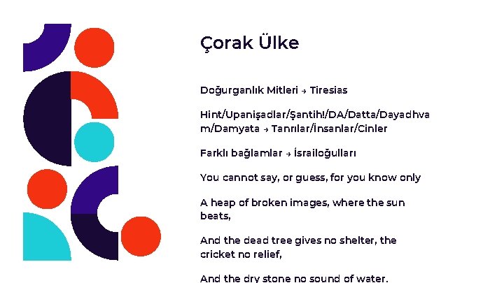 Çorak Ülke Doğurganlık Mitleri → Tiresias Hint/Upanişadlar/Şantih!/DA/Datta/Dayadhva m/Damyata → Tanrılar/İnsanlar/Cinler Farklı bağlamlar → İsrailoğulları