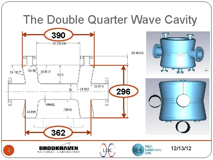 The Double Quarter Wave Cavity 390 296 362 3 12/13/12 