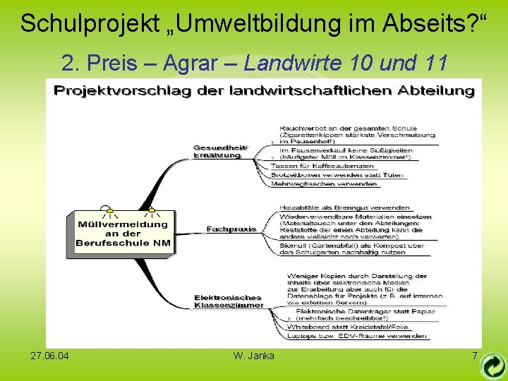 Schulprojekt „Umweltbildung im Abseits? “ 2. Preis – Agrar – Landwirte 10 und 11