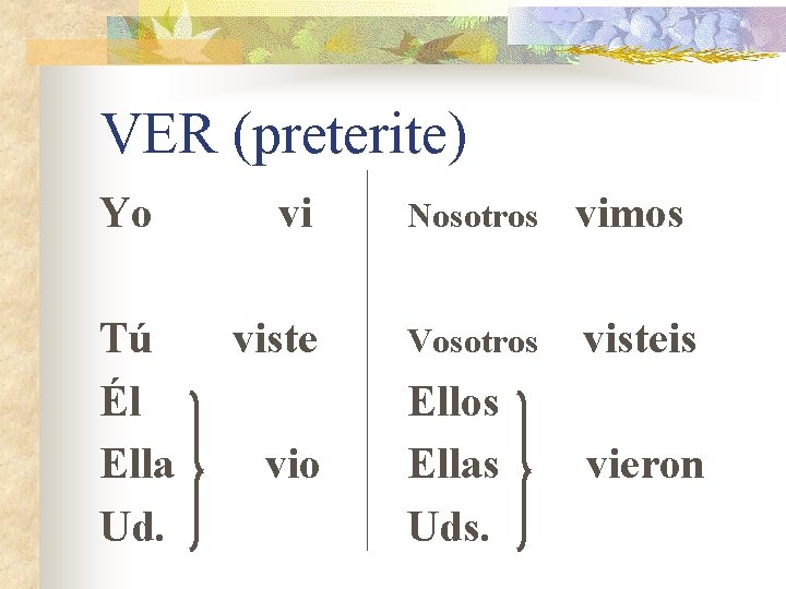 VER (preterite) Yo Tú Él Ella Ud. vi Nosotros vimos viste Vosotros visteis Ellos