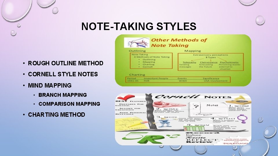 NOTE-TAKING STYLES • ROUGH OUTLINE METHOD • CORNELL STYLE NOTES • MIND MAPPING •