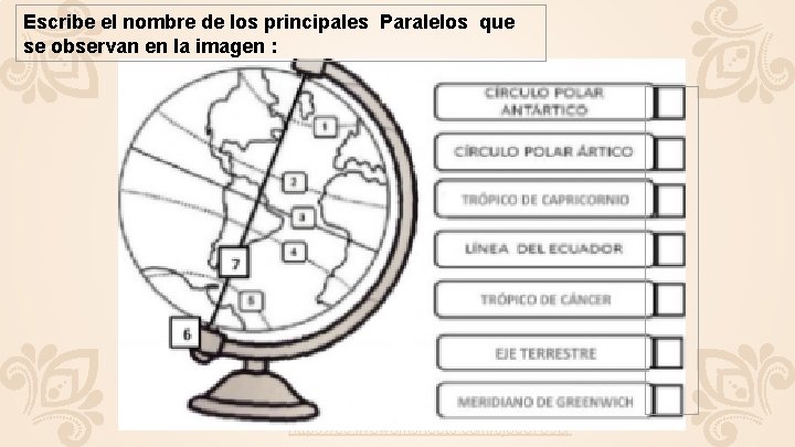 Escribe el nombre de los principales Paralelos que se observan en la imagen :