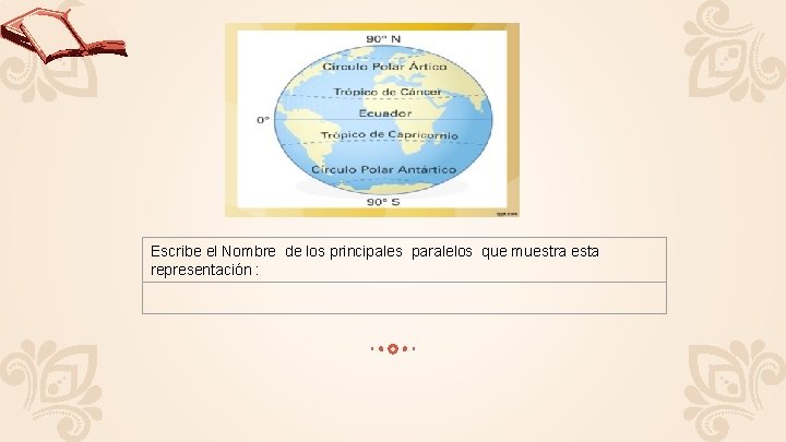 Escribe el Nombre de los principales paralelos que muestra esta representación : 