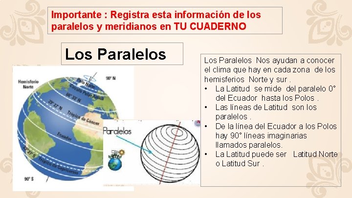 Importante : Registra esta información de los paralelos y meridianos en TU CUADERNO Los