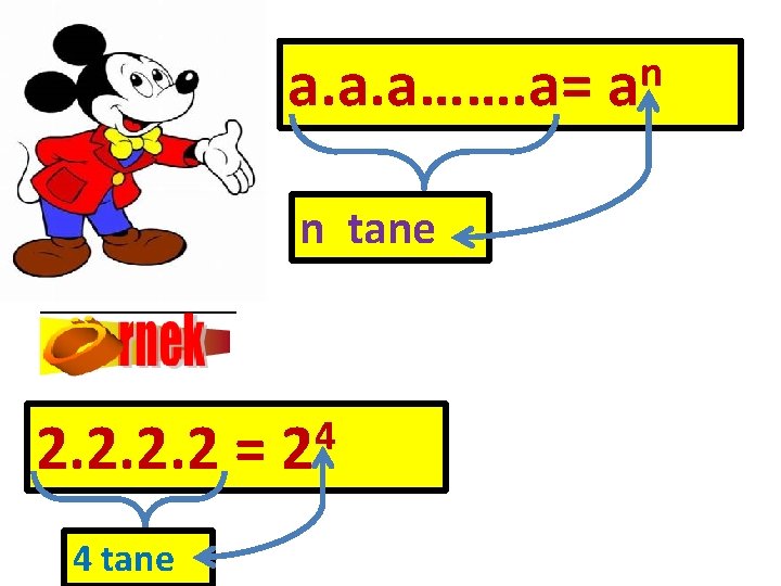 a. a. a……. a= n tane 2. 2 = 4 tane 4 2 n