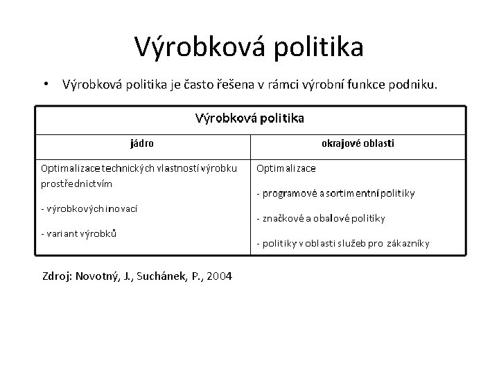 Výrobková politika • Výrobková politika je často řešena v rámci výrobní funkce podniku. Zdroj: