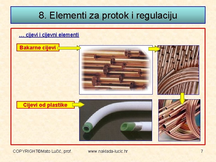 8. Elementi za protok i regulaciju … cijevi i cijevni elementi Bakarne cijevi Cijevi