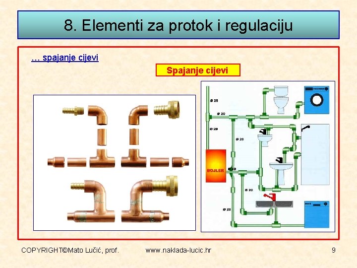 8. Elementi za protok i regulaciju … spajanje cijevi Spajanje cijevi COPYRIGHT©Mato Lučić, prof.
