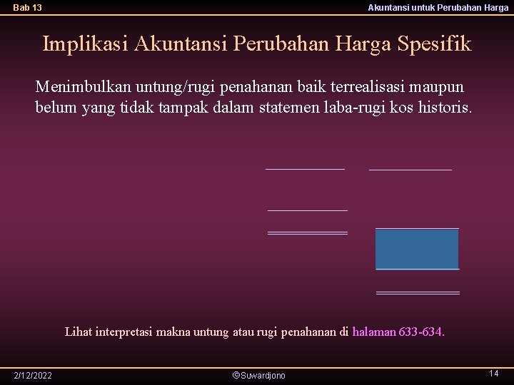 Bab 13 Akuntansi untuk Perubahan Harga Implikasi Akuntansi Perubahan Harga Spesifik Menimbulkan untung/rugi penahanan