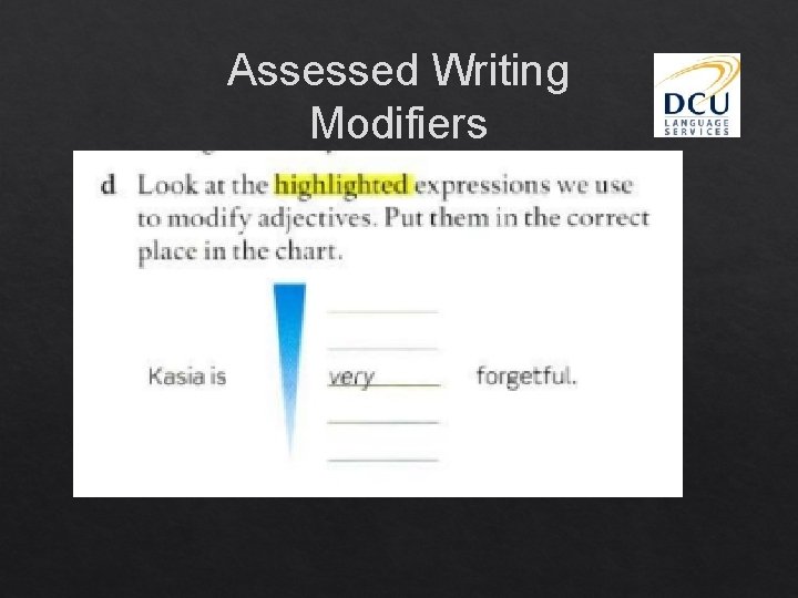 Assessed Writing Modifiers 