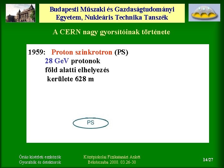 Budapesti Műszaki és Gazdaságtudományi Egyetem, Nukleáris Technika Tanszék A CERN nagy gyorsítóinak története 1959: