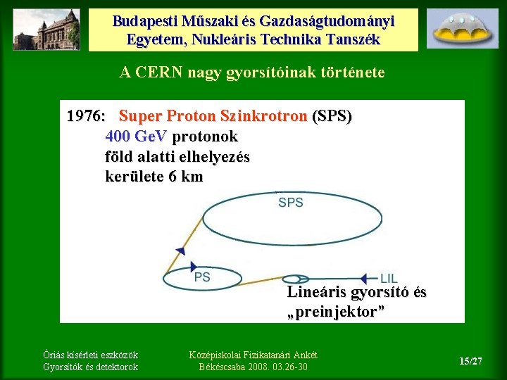 Budapesti Műszaki és Gazdaságtudományi Egyetem, Nukleáris Technika Tanszék A CERN nagy gyorsítóinak története 1976: