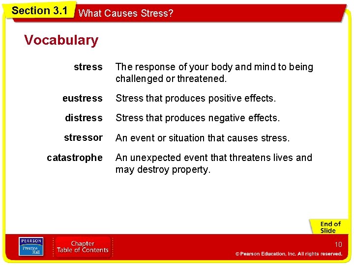Section 3. 1 What Causes Stress? Vocabulary stress The response of your body and