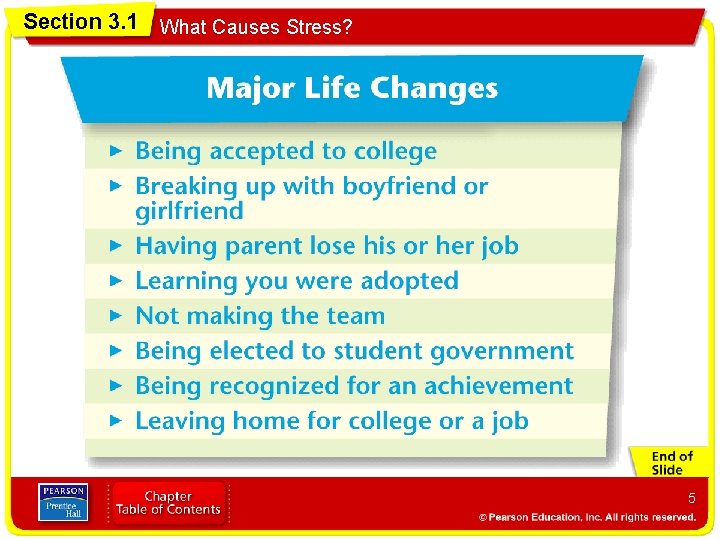 Section 3. 1 What Causes Stress? 5 