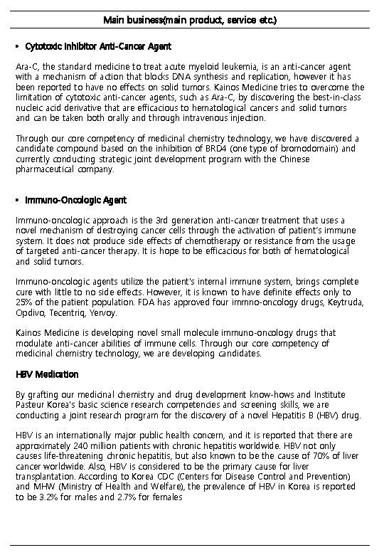 Main business(main product, service etc. ) • Cytotoxic Inhibitor Anti-Cancer Agent Ara-C, the standard