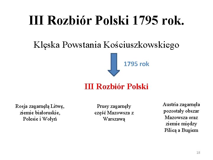 III Rozbiór Polski 1795 rok. Klęska Powstania Kościuszkowskiego 1795 rok III Rozbiór Polski Rosja