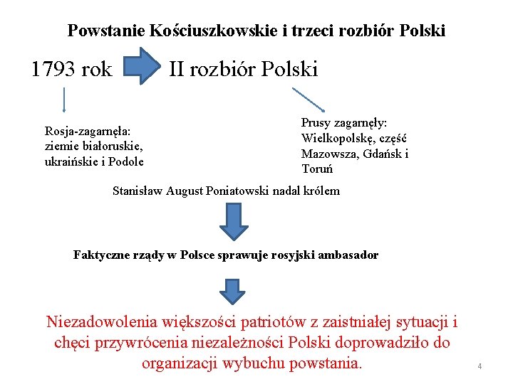 Powstanie Kościuszkowskie i trzeci rozbiór Polski 1793 rok II rozbiór Polski Rosja-zagarnęła: ziemie białoruskie,