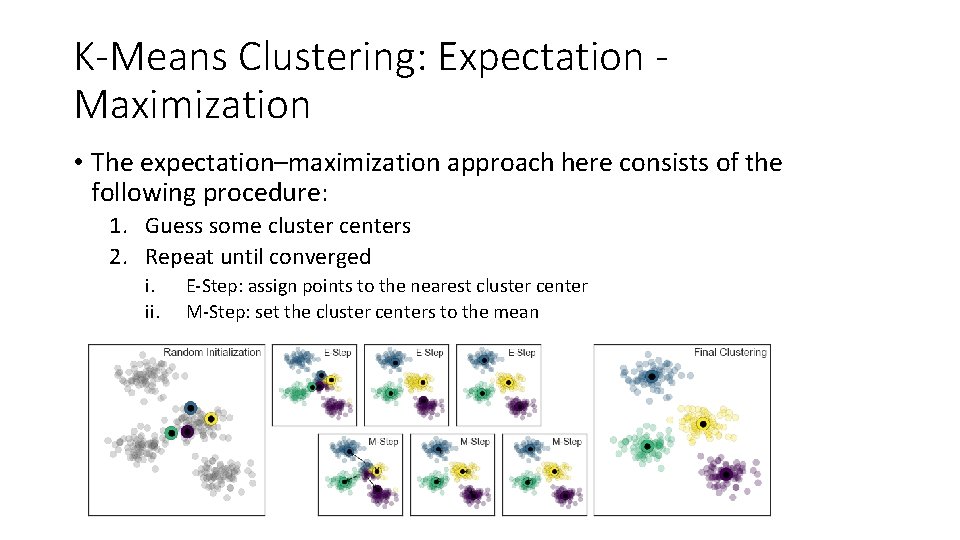 K-Means Clustering: Expectation Maximization • The expectation–maximization approach here consists of the following procedure: