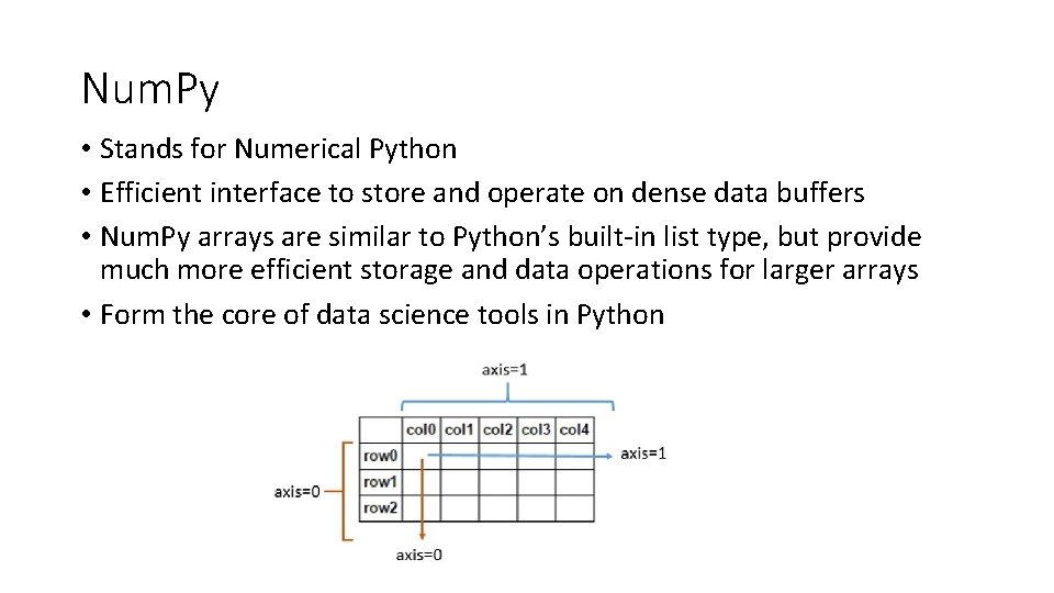 Num. Py • Stands for Numerical Python • Efficient interface to store and operate