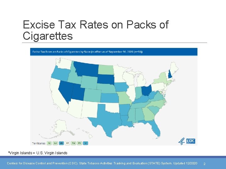 Excise Tax Rates on Packs of Cigarettes *Virgin Islands = U. S. Virgin Islands