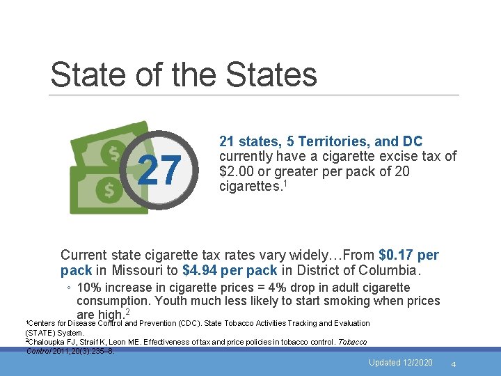 State of the States 27 21 states, 5 Territories, and DC currently have a