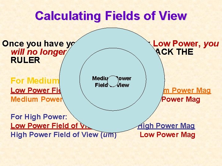 Calculating Fields of View Once you have your field of view for Low Power,