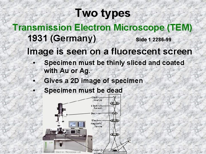 Two types Transmission Electron Microscope (TEM) 1931 (Germany) Side 1 2286 -99 Image is
