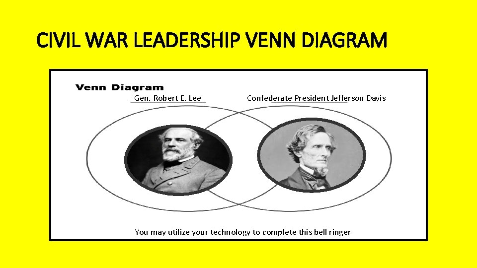 CIVIL WAR LEADERSHIP VENN DIAGRAM Gen. Robert E. Lee Confederate President Jefferson Davis You