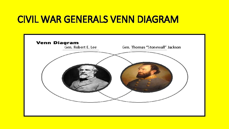 CIVIL WAR GENERALS VENN DIAGRAM Gen. Robert E. Lee Gen. Thomas “Stonewall” Jackson 