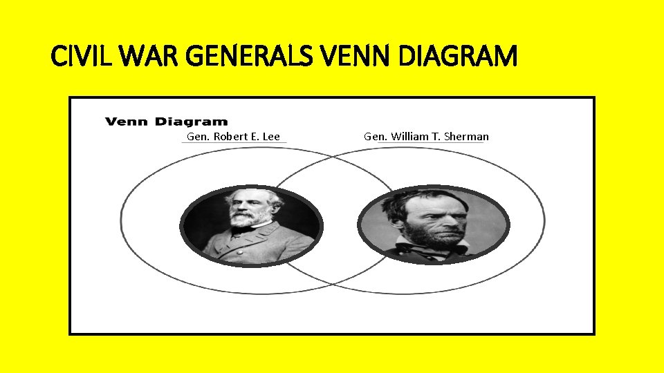 CIVIL WAR GENERALS VENN DIAGRAM Gen. Robert E. Lee Gen. William T. Sherman 