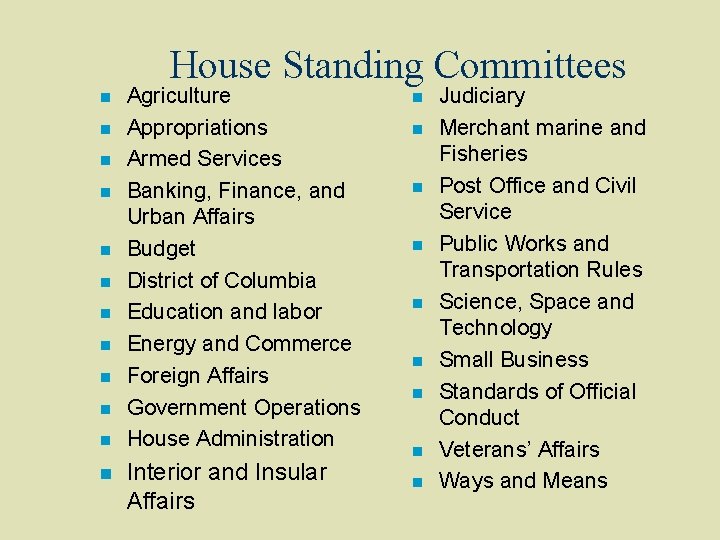 House Standing Committees n n n Agriculture Appropriations Armed Services Banking, Finance, and Urban