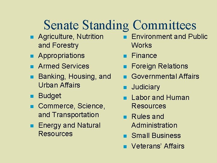 Senate Standing Committees n n n n Agriculture, Nutrition and Forestry Appropriations Armed Services