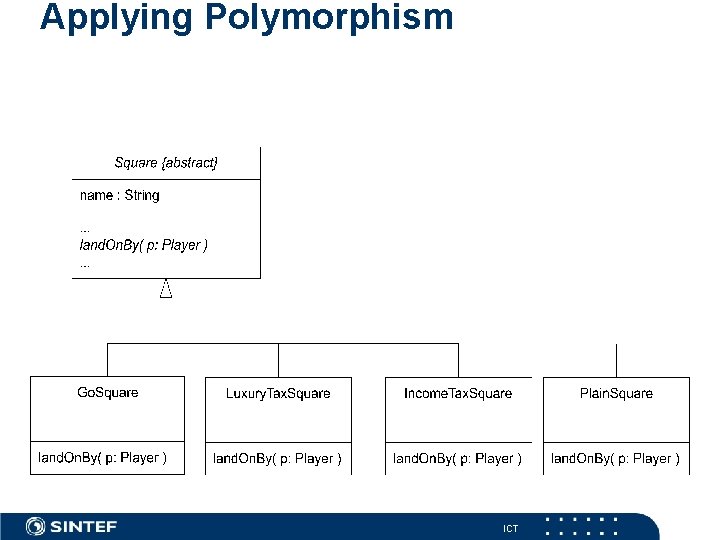 Applying Polymorphism ICT 