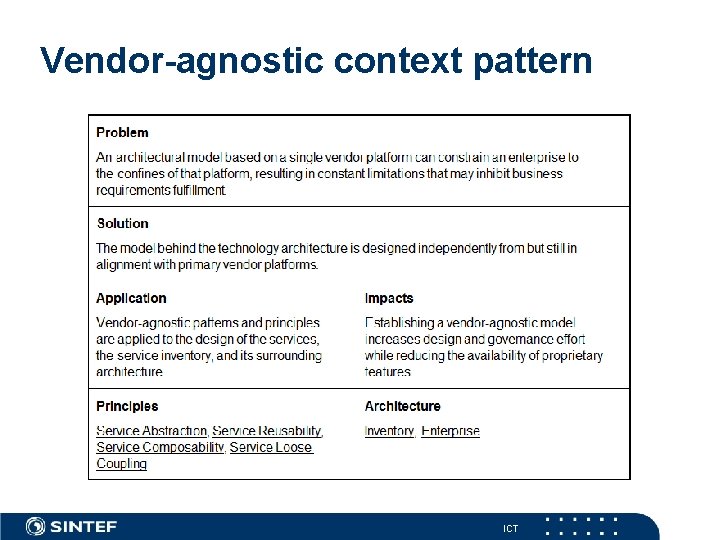 Vendor-agnostic context pattern ICT 