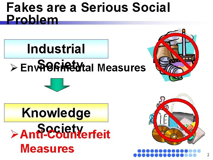 Fakes are a Serious Social Problem Industrial Society Measures Ø Environmental Knowledge Society Ø