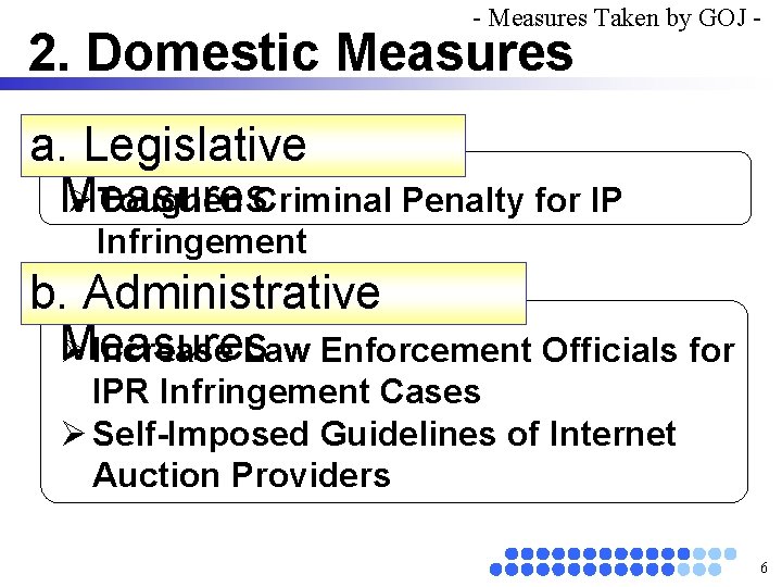 - Measures Taken by GOJ - 2. Domestic Measures a. Legislative Ø Toughen Criminal