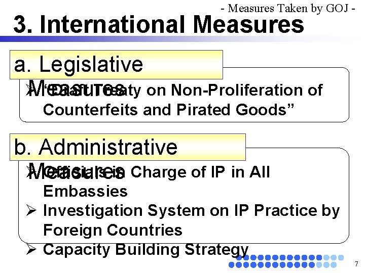 - Measures Taken by GOJ - 3. International Measures a. Legislative Ø “Draft Treaty