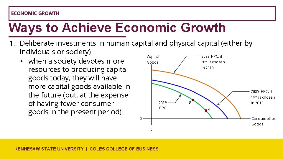 ECONOMIC GROWTH Ways to Achieve Economic Growth 1. Deliberate investments in human capital and