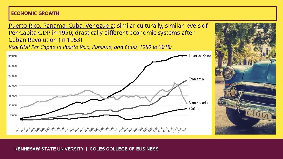 ECONOMIC GROWTH Puerto Rico, Panama, Cuba, Venezuela: similar culturally; similar levels of Per Capita