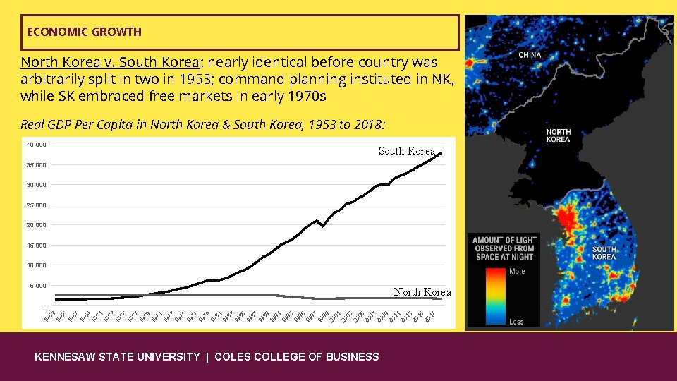 ECONOMIC GROWTH North Korea v. South Korea: nearly identical before country was arbitrarily split