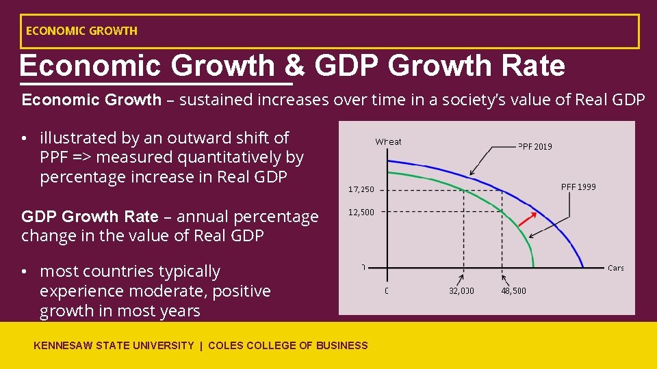 ECONOMIC GROWTH Economic Growth & GDP Growth Rate Economic Growth – sustained increases over