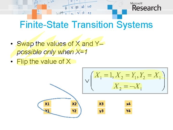 Finite-State Transition Systems • Swap the values of X and Y– possible only when