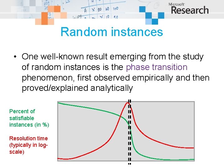 Random instances • One well-known result emerging from the study of random instances is