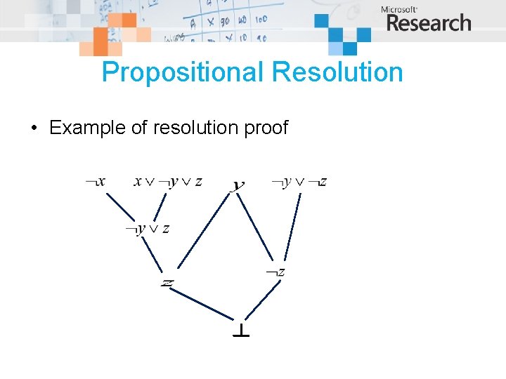Propositional Resolution • Example of resolution proof 