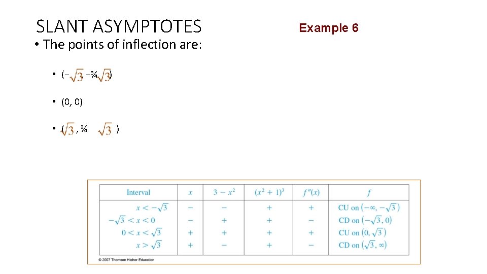 SLANT ASYMPTOTES • The points of inflection are: • (− , −¾ ) •