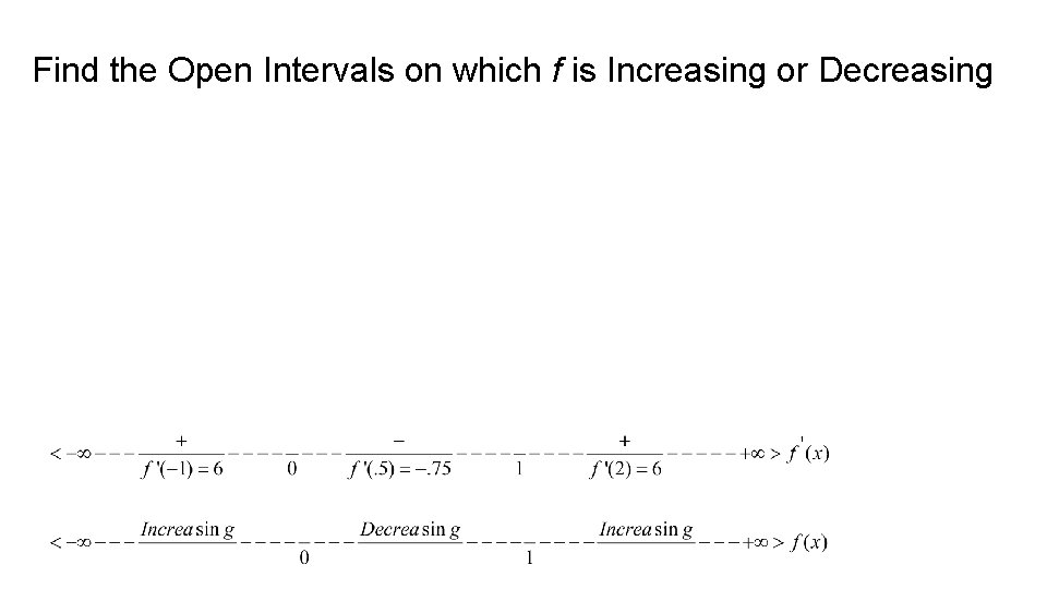 Find the Open Intervals on which f is Increasing or Decreasing 